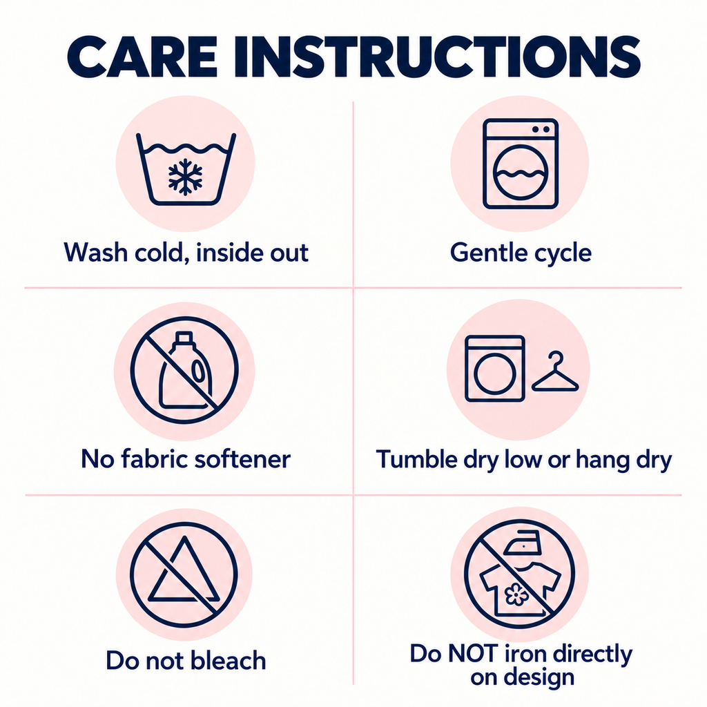A care instructions graphic with six icons and text on a white background. The text reads: Wash cold, inside out; Gentle cycle; No fabric softener; Tumble dry low or hang dry; Do not bleach; Do NOT iron directly on design.